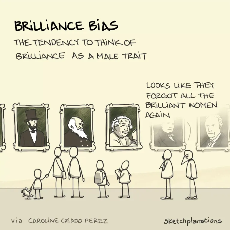 brilliance-bias